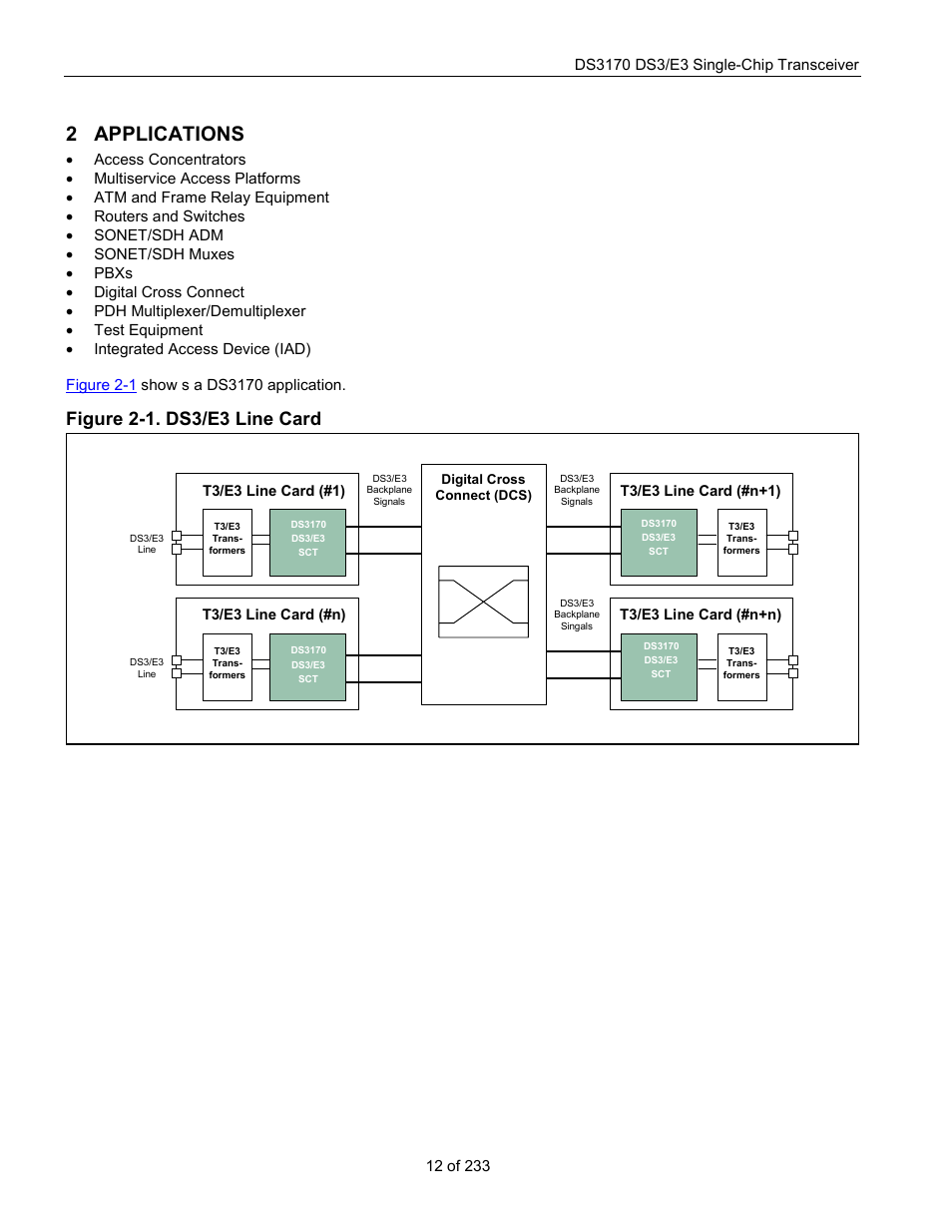 Applications, Figure 2-1. ds3/e3 line card, 2 applications | Rainbow Electronics DS3170 User Manual | Page 12 / 233