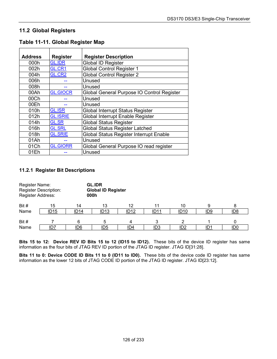 Global registers, Register bit descriptions, Lobal | Egisters, Table 11-11. global register map, Gl.idr | Rainbow Electronics DS3170 User Manual | Page 126 / 233