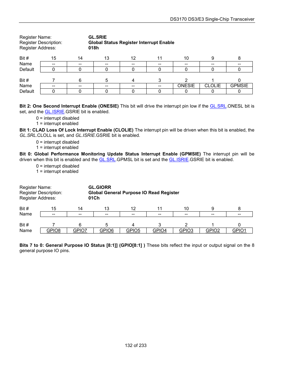 Gl.srie, Gl.giorr | Rainbow Electronics DS3170 User Manual | Page 132 / 233