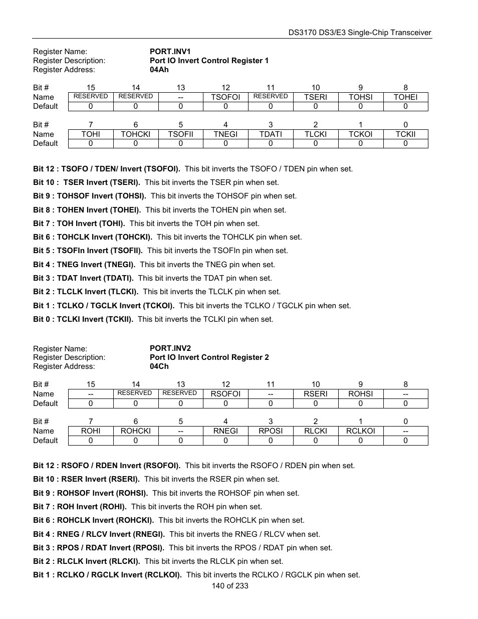 Port.inv1, Port.inv2 | Rainbow Electronics DS3170 User Manual | Page 140 / 233