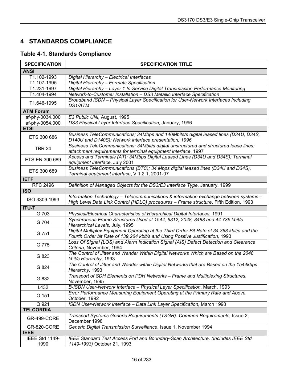 Standards compliance, Able 4-1. standards compliance, 4 standards compliance | Rainbow Electronics DS3170 User Manual | Page 16 / 233