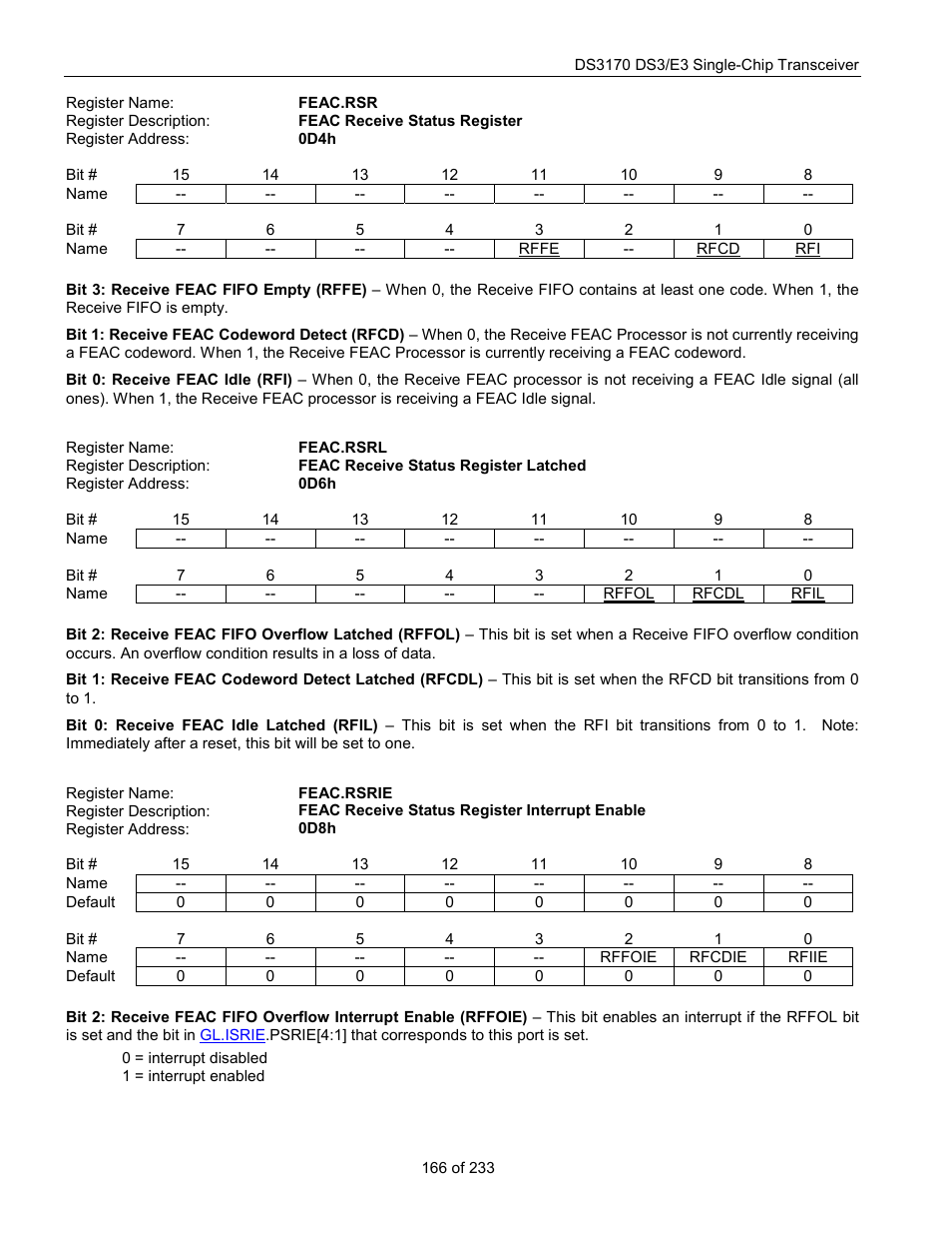 Feac.rsr, Feac.rsrl, Feac.rsrie | Rainbow Electronics DS3170 User Manual | Page 166 / 233