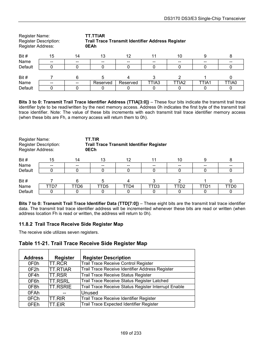 Trail trace receive side register map, Table 11-21. trail trace receive side register map, Tt.ttiar | Tt.tir | Rainbow Electronics DS3170 User Manual | Page 169 / 233