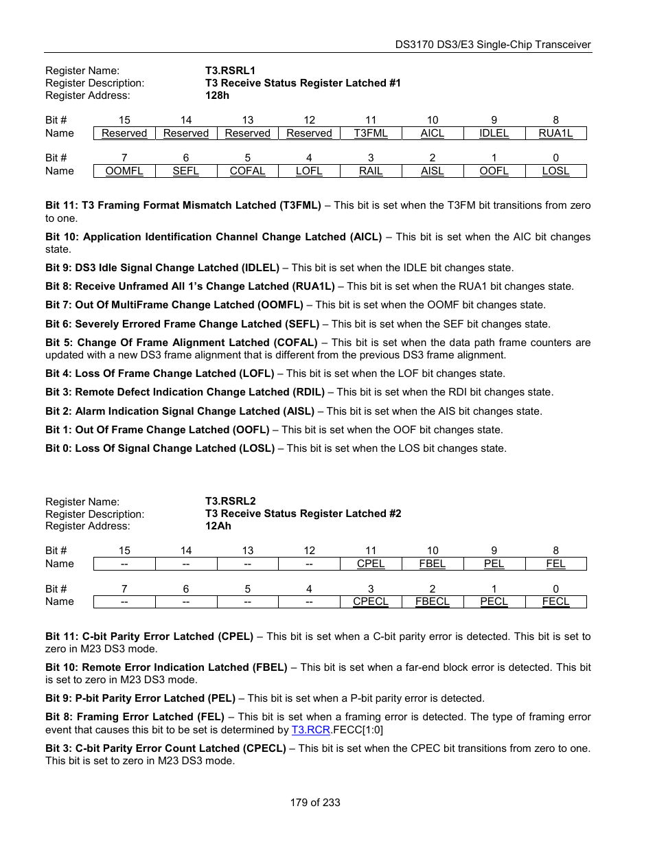 T3.rsrl1, T3.rsrl2 | Rainbow Electronics DS3170 User Manual | Page 179 / 233