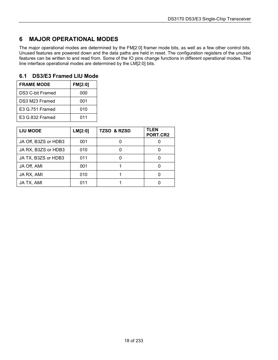 Major operational modes, Ds3/e3 framed liu mode, Ds3/e3 f | Ramed, Liu m, 6 major operational modes | Rainbow Electronics DS3170 User Manual | Page 18 / 233