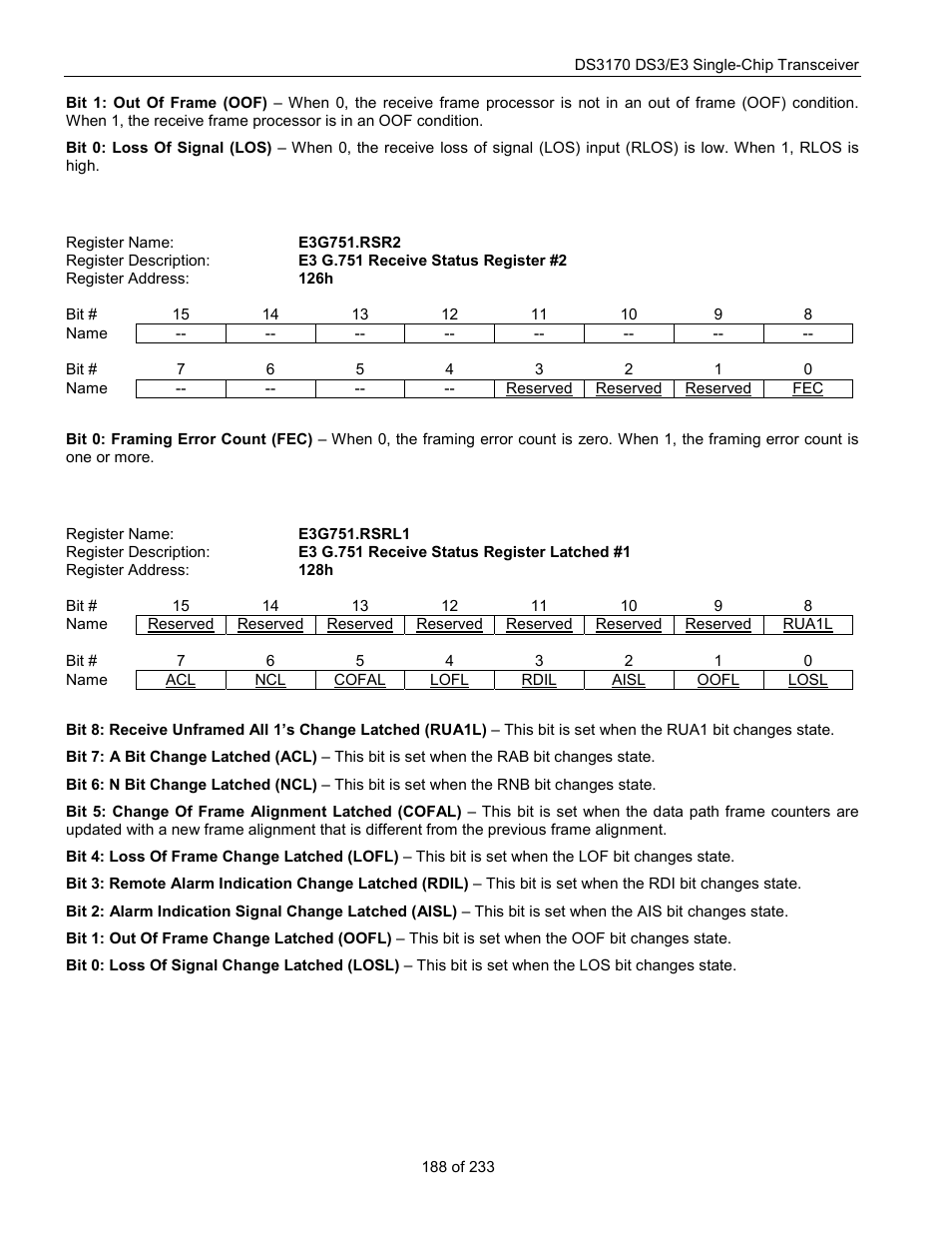 E3g751.rsr2, E3g751.rsrl1 | Rainbow Electronics DS3170 User Manual | Page 188 / 233