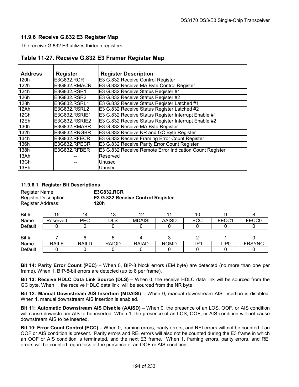 Receive g.832 e3 register map, Register bit descriptions, Table 11-27. receive g.832 e3 framer register map | E3g832.rcr | Rainbow Electronics DS3170 User Manual | Page 194 / 233