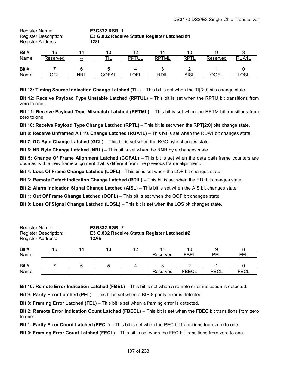 E3g832.rsrl1, E3g832.rsrl2 | Rainbow Electronics DS3170 User Manual | Page 197 / 233