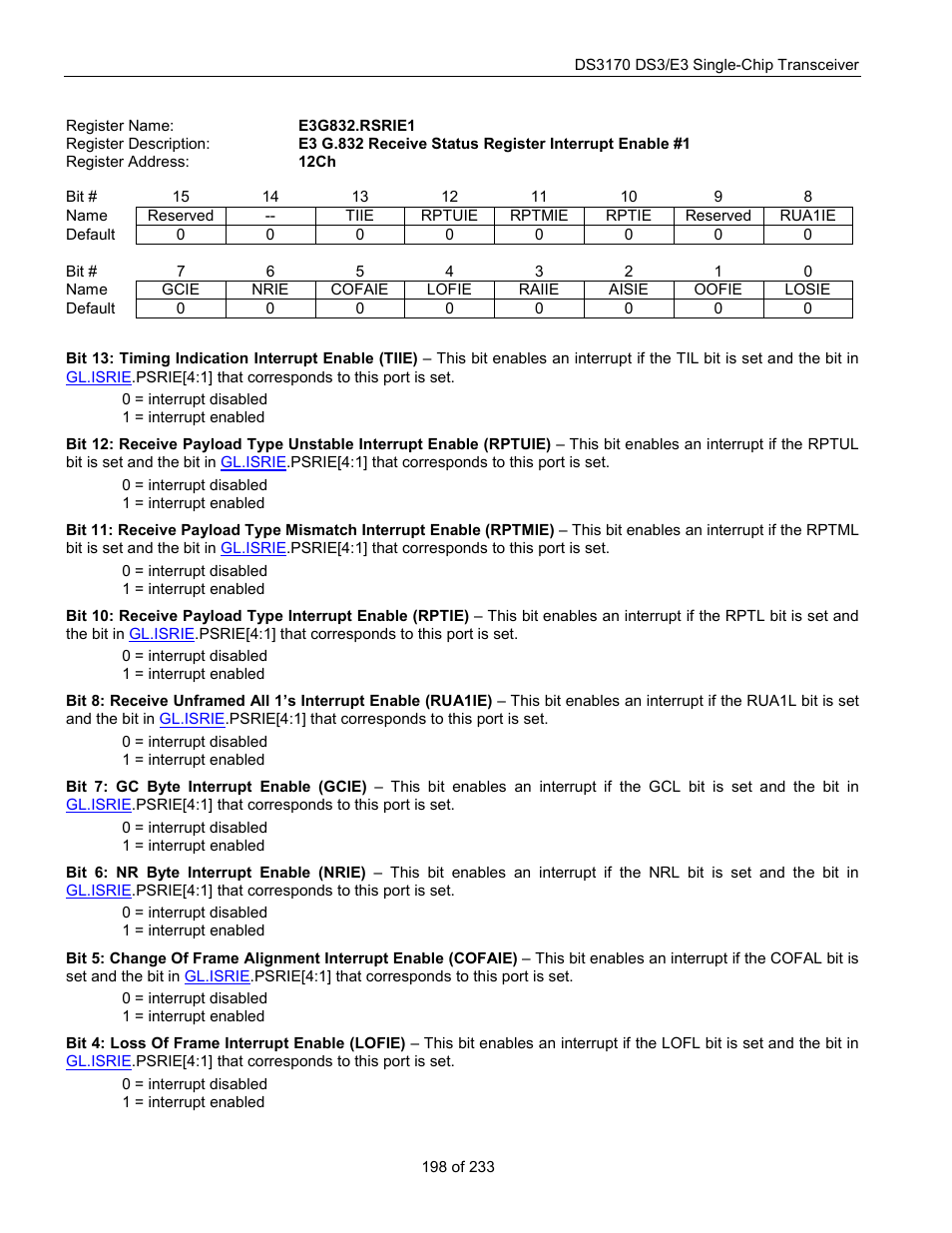 E3g832.rsrie1 | Rainbow Electronics DS3170 User Manual | Page 198 / 233