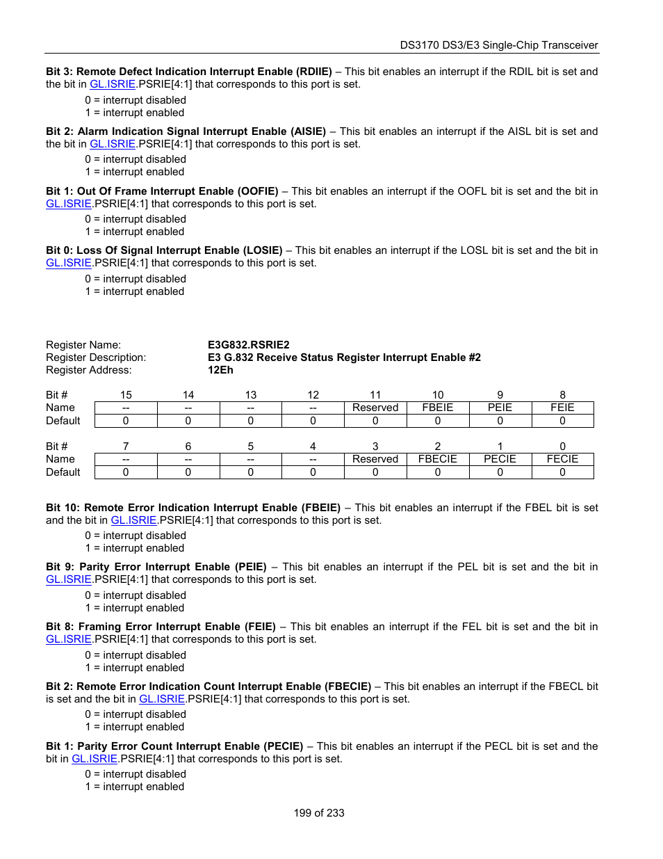 E3g832.rsrie2 | Rainbow Electronics DS3170 User Manual | Page 199 / 233