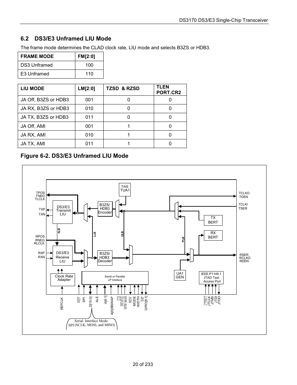 Ds3/e3 unframed liu mode, Ds3/e3 u, Nframed | Liu m, Figure 6-2. ds3/e3 unframed liu mode, 2 ds3/e3 unframed liu mode | Rainbow Electronics DS3170 User Manual | Page 20 / 233