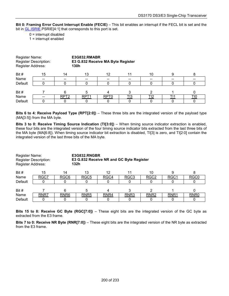 E3g832.rmabr, E3g832.rngbr | Rainbow Electronics DS3170 User Manual | Page 200 / 233