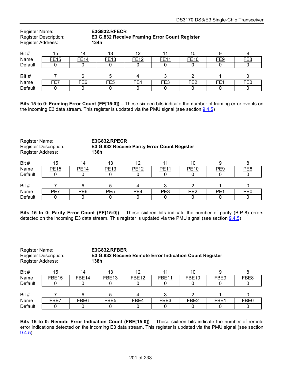 E3g832.rfecr, E3g832.rpecr, E3g832.rfber | Rainbow Electronics DS3170 User Manual | Page 201 / 233