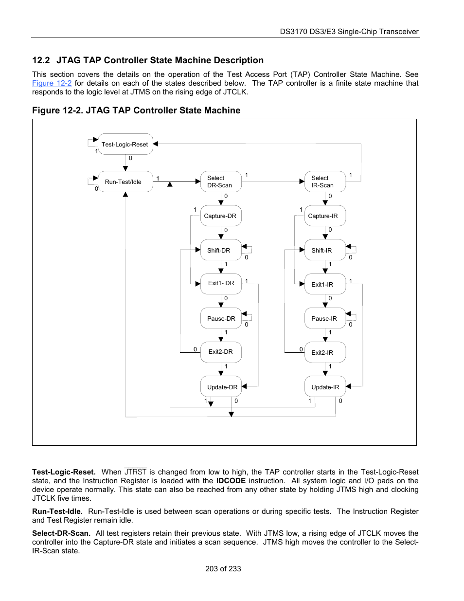 Jtag tap controller state machine description, Jtag tap c, Ontroller | Tate, Achine, Escription, Figure 12-2. jtag tap controller state machine, 2 jtag tap controller state machine description | Rainbow Electronics DS3170 User Manual | Page 203 / 233