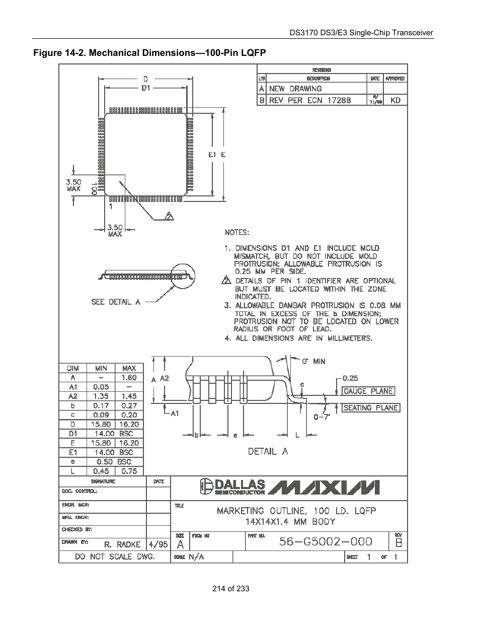 Figure 14-2. mechanical dimensions—100-pin lqfp | Rainbow Electronics DS3170 User Manual | Page 214 / 233