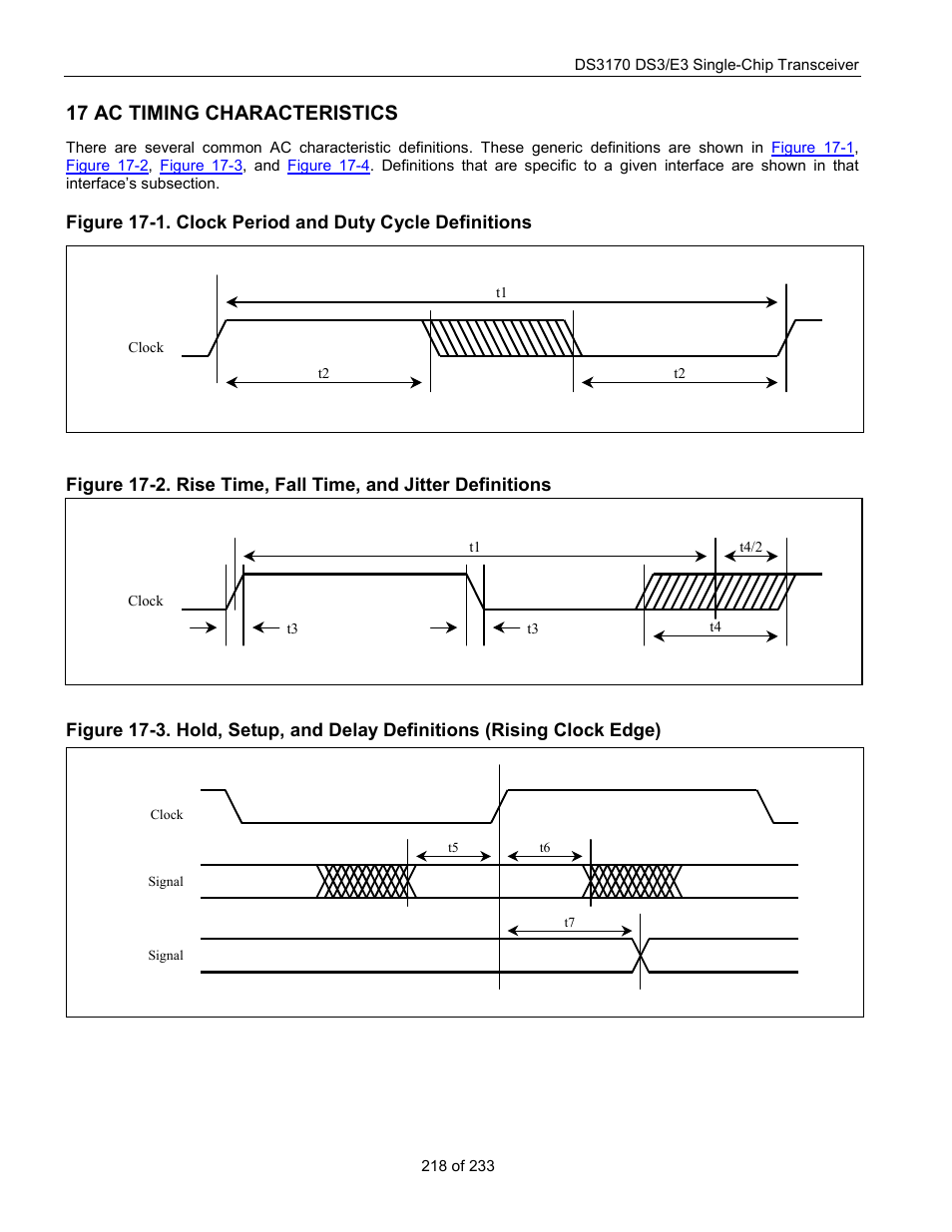 Ac timing characteristics, 17 ac timing characteristics | Rainbow Electronics DS3170 User Manual | Page 218 / 233