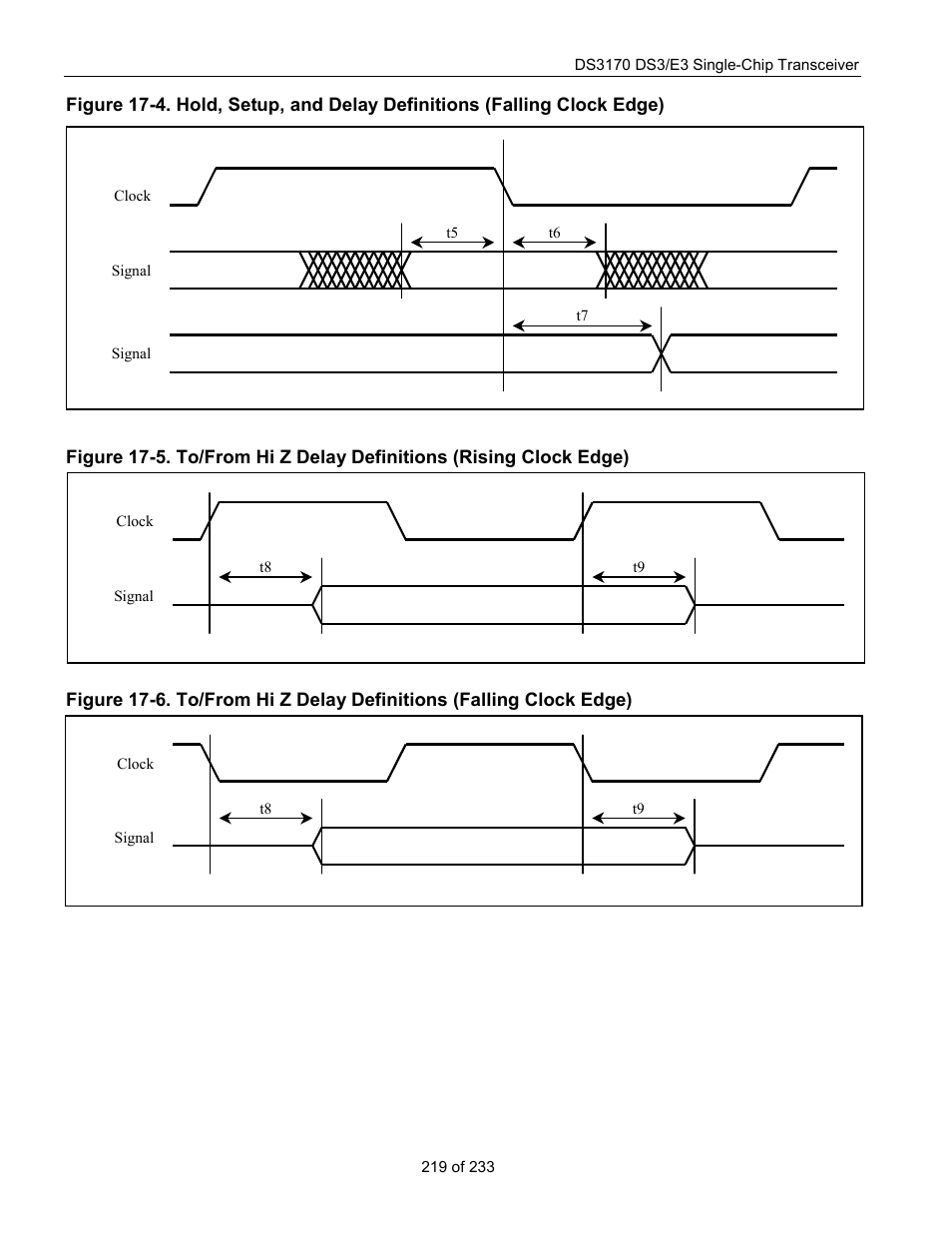 Figure 17-4 | Rainbow Electronics DS3170 User Manual | Page 219 / 233