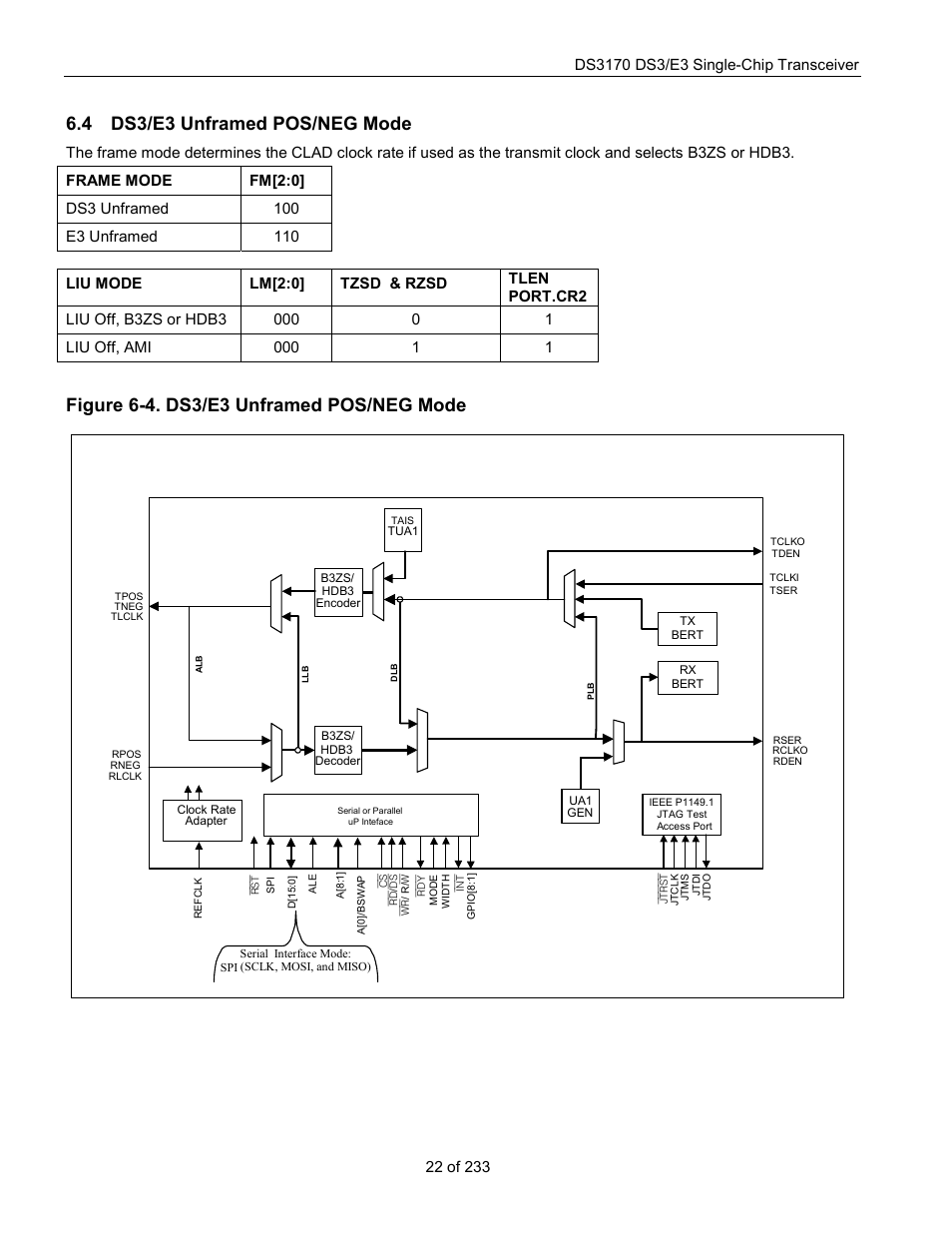 Ds3/e3 unframed pos/neg mode, Ds3/e3 u, Nframed | Pos/neg m, Figure 6-4. ds3/e3 unframed pos/neg mode, 4 ds3/e3 unframed pos/neg mode | Rainbow Electronics DS3170 User Manual | Page 22 / 233