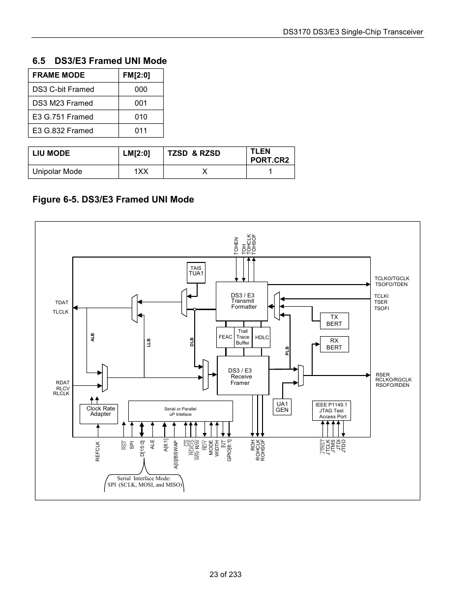 Ds3/e3 framed uni mode, Ds3/e3 f, Ramed | Uni m, Figure 6-5. ds3/e3 framed uni mode, 5 ds3/e3 framed uni mode | Rainbow Electronics DS3170 User Manual | Page 23 / 233