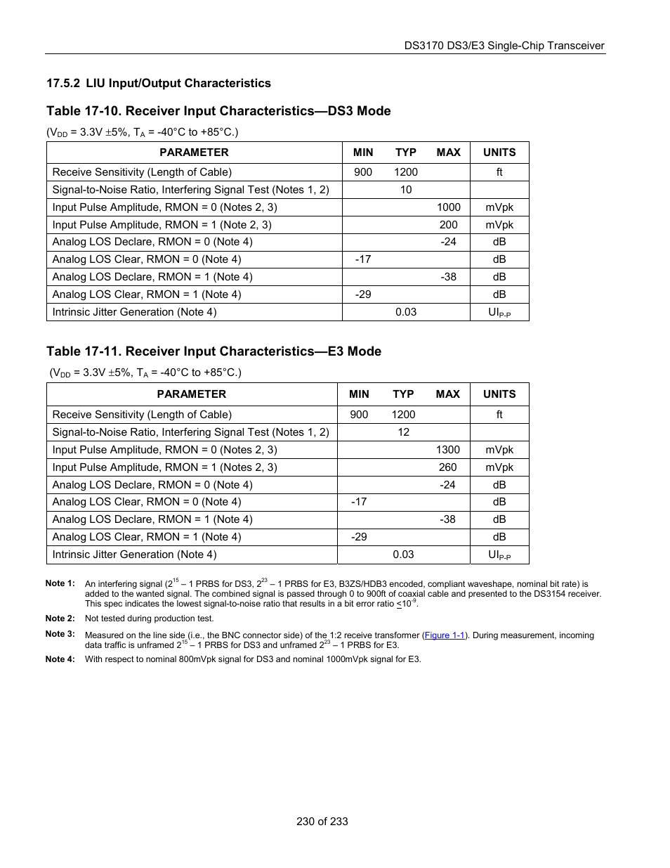 Liu input/output characteristics | Rainbow Electronics DS3170 User Manual | Page 230 / 233