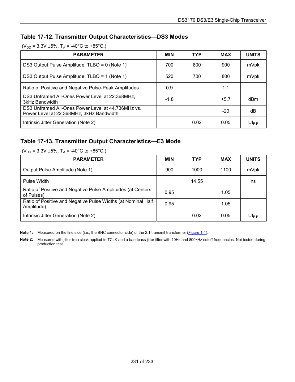 Rainbow Electronics DS3170 User Manual | Page 231 / 233