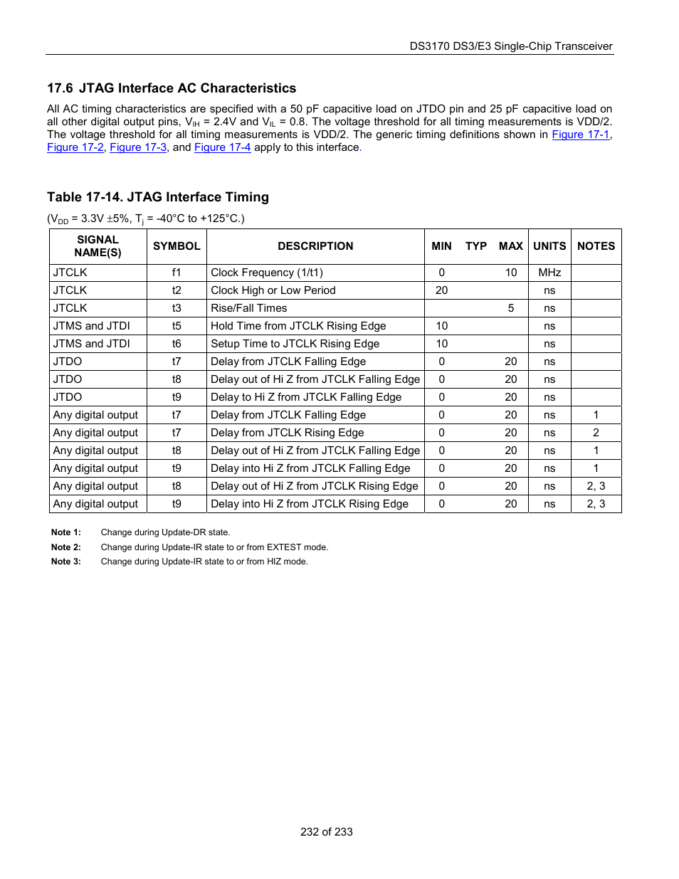 Jtag interface ac characteristics, Jtag i, Nterface | Ac c, Haracteristics, Table 17-14. jtag interface timing | Rainbow Electronics DS3170 User Manual | Page 232 / 233