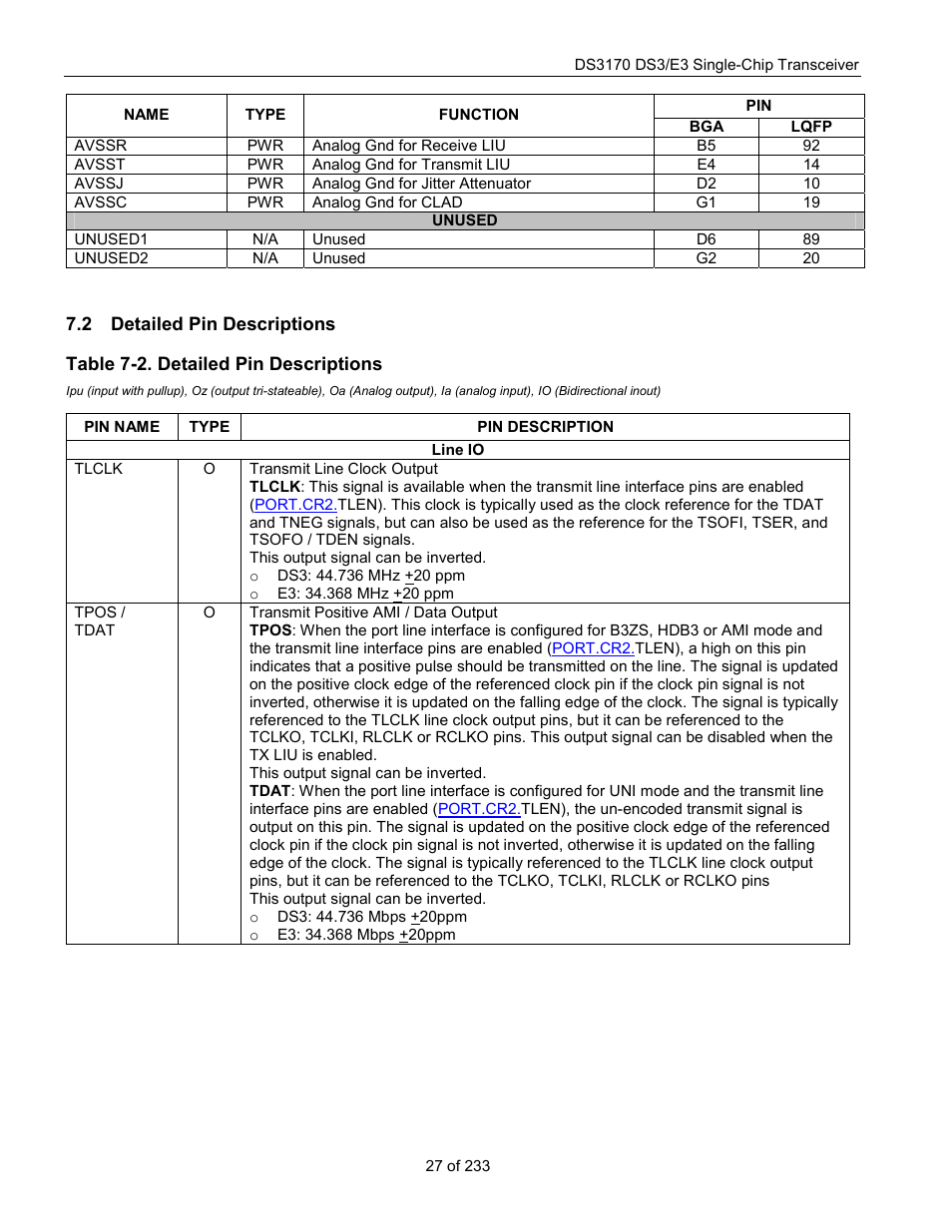 Detailed pin descriptions, Etailed, Escriptions | Table 7-2. detailed pin descriptions | Rainbow Electronics DS3170 User Manual | Page 27 / 233