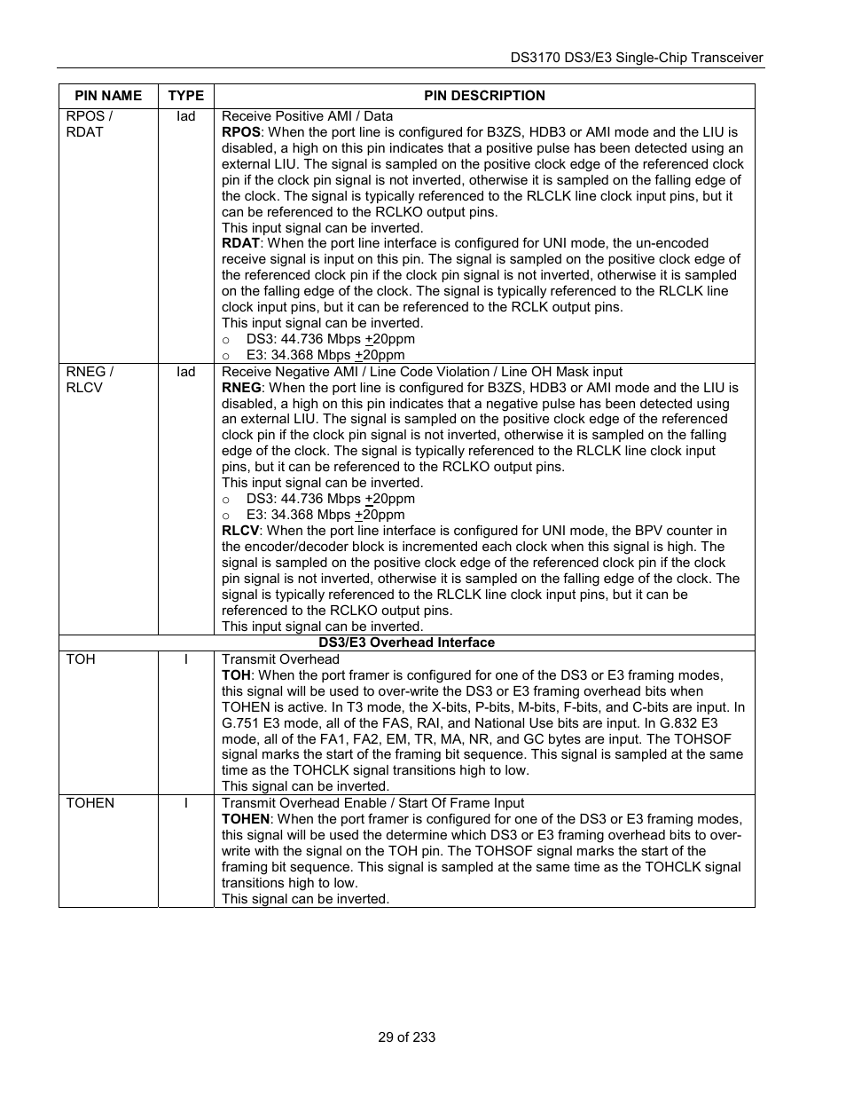 Rainbow Electronics DS3170 User Manual | Page 29 / 233