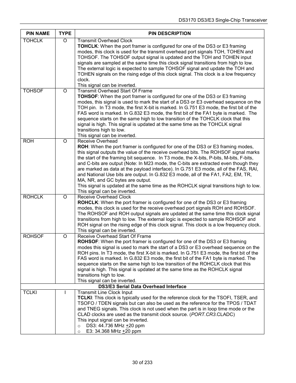 Rainbow Electronics DS3170 User Manual | Page 30 / 233