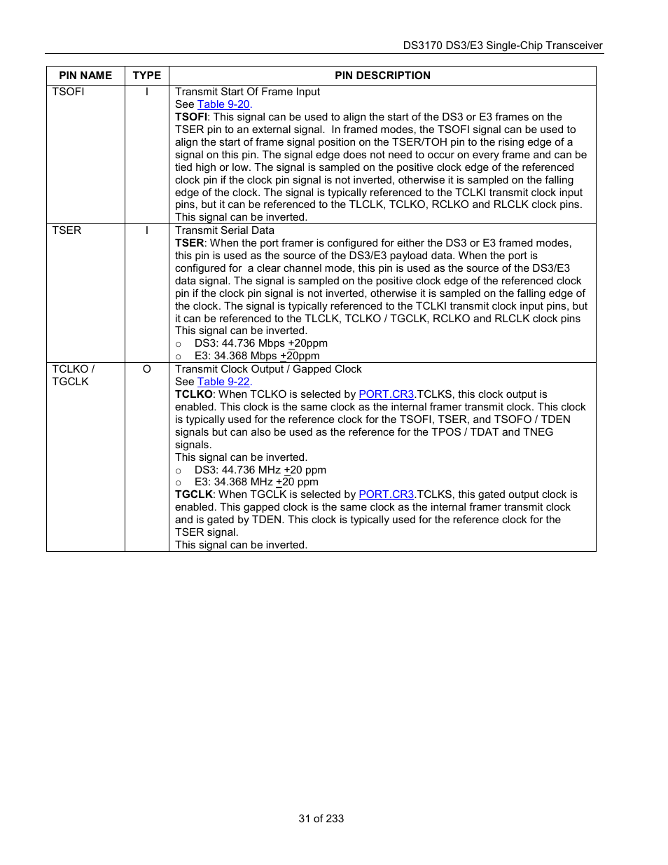 Rainbow Electronics DS3170 User Manual | Page 31 / 233