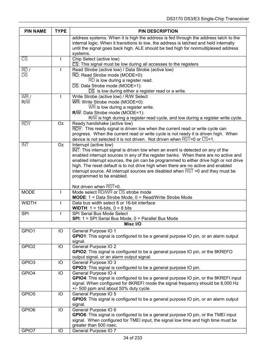 Rainbow Electronics DS3170 User Manual | Page 34 / 233