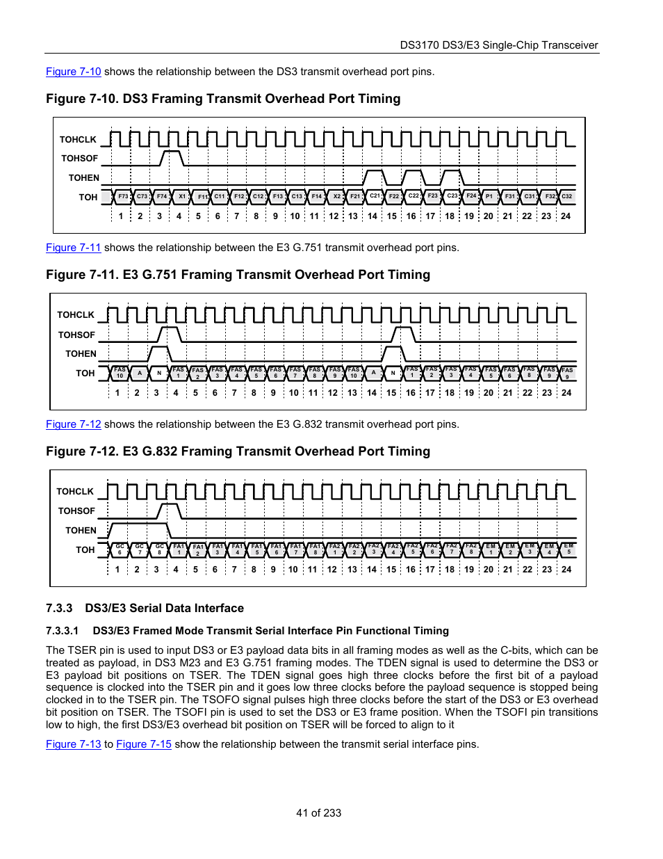 Ds3/e3 serial data interface, 3 ds3/e3 serial data interface | Rainbow Electronics DS3170 User Manual | Page 41 / 233