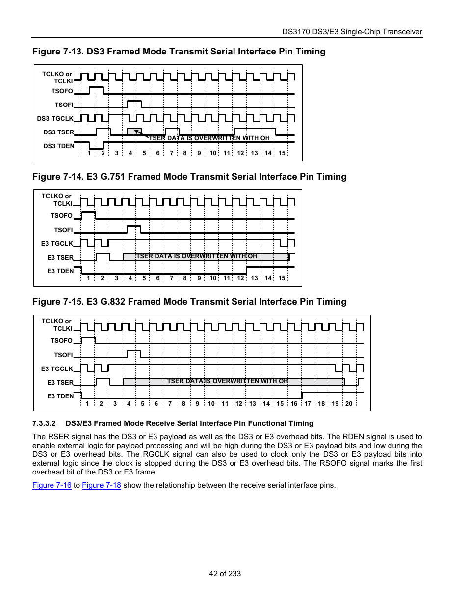 Figure 7-13, Figure 7-15 | Rainbow Electronics DS3170 User Manual | Page 42 / 233