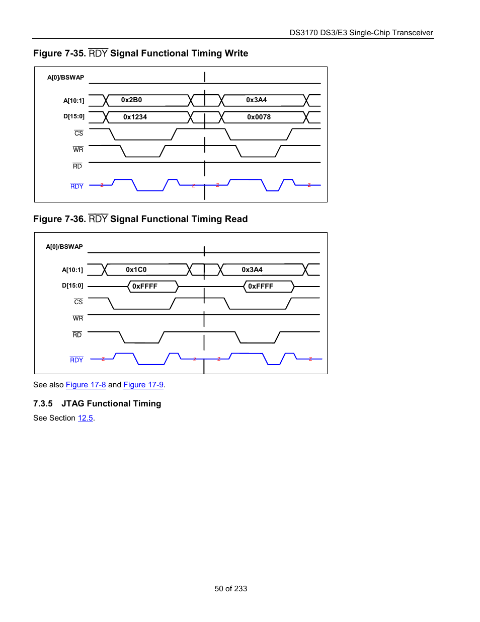 Jtag functional timing, Figure 7-35, Rdy signal functional timing write | Figure 7-36, Rdy signal functional timing read, Figure 7-35. rdy signal functional timing write, Figure 7-36. rdy signal functional timing read, 5 jtag functional timing | Rainbow Electronics DS3170 User Manual | Page 50 / 233