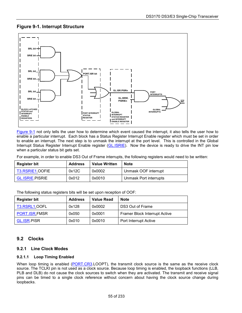 Clocks, Line clock modes, Loop timing enabled | Locks, Figure 9-1. interrupt structure, 2 clocks | Rainbow Electronics DS3170 User Manual | Page 55 / 233