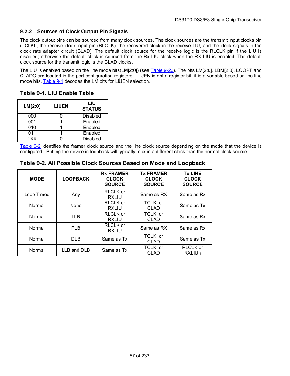 Sources of clock output pin signals, Table 9-1. liu enable table | Rainbow Electronics DS3170 User Manual | Page 57 / 233