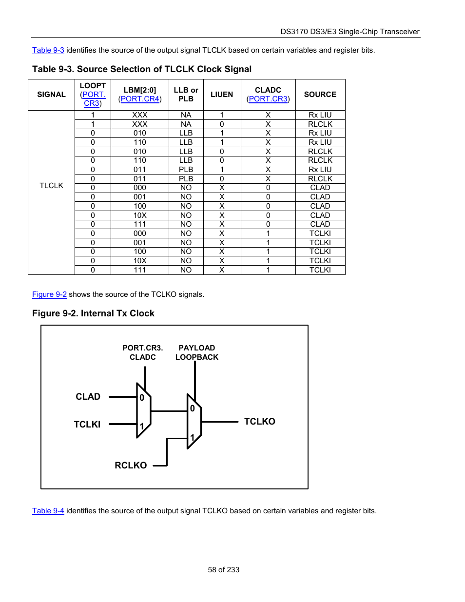 Figure 9-2. internal tx clock, Table 9-3. source selection of tlclk clock signal | Rainbow Electronics DS3170 User Manual | Page 58 / 233