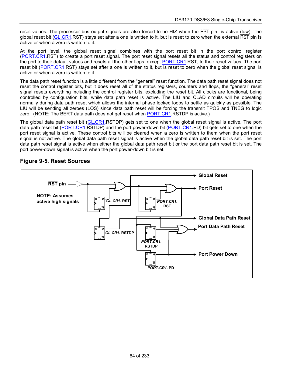 Figure 9-5. reset sources, Port power down | Rainbow Electronics DS3170 User Manual | Page 64 / 233