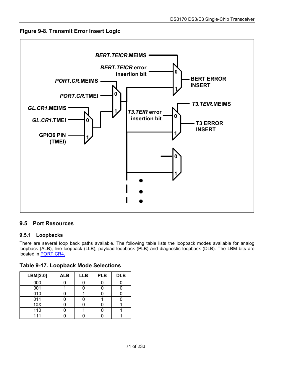 Port resources, Loopbacks, Esources | Figure 9-8. transmit error insert logic, Table 9-17. loopback mode selections | Rainbow Electronics DS3170 User Manual | Page 71 / 233