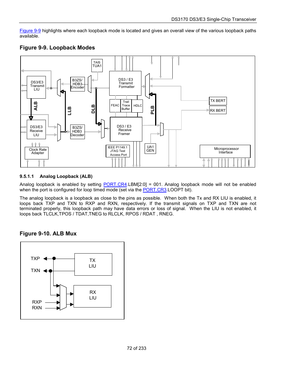 Analog loopback (alb), Figure 9-9. loopback modes, Figure 9-10. alb mux | Rainbow Electronics DS3170 User Manual | Page 72 / 233