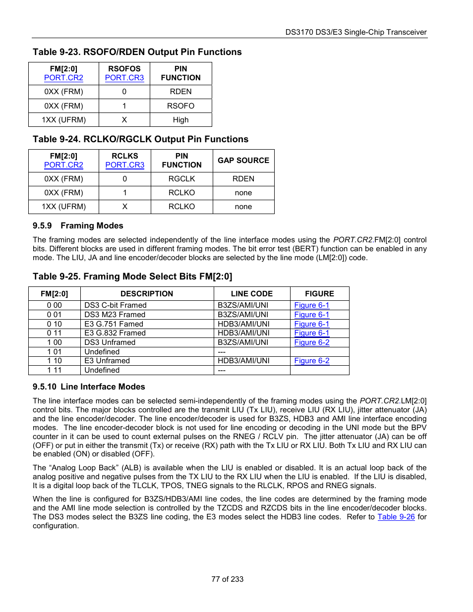 Framing modes, Line interface modes, Table 9-23. rsofo/rden output pin functions | Table 9-24. rclko/rgclk output pin functions, Table 9-25. framing mode select bits fm[2:0, Table 9-24, Table 9-23, Table 9-25 | Rainbow Electronics DS3170 User Manual | Page 77 / 233