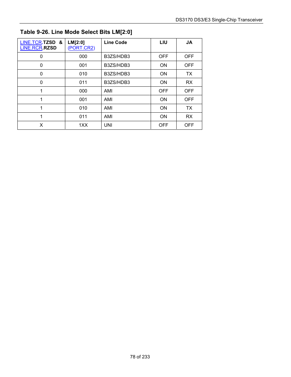 Table 9-26. line mode select bits lm[2:0, Table 9-26 | Rainbow Electronics DS3170 User Manual | Page 78 / 233