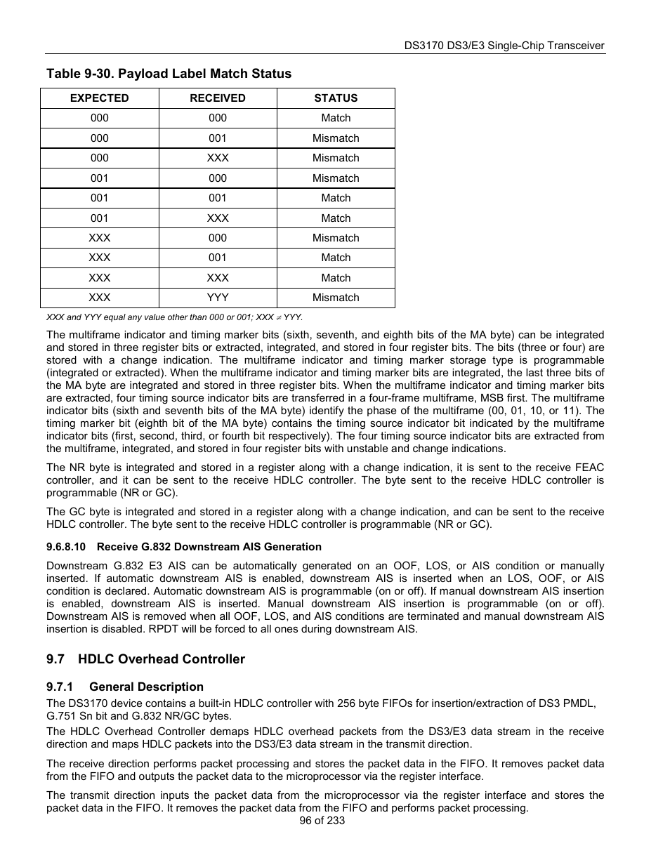 Receive g.832 downstream ais generation, Hdlc overhead controller, General description | Hdlc o, Verhead, Ontroller, Table 9-30. payload label match status | Rainbow Electronics DS3170 User Manual | Page 96 / 233