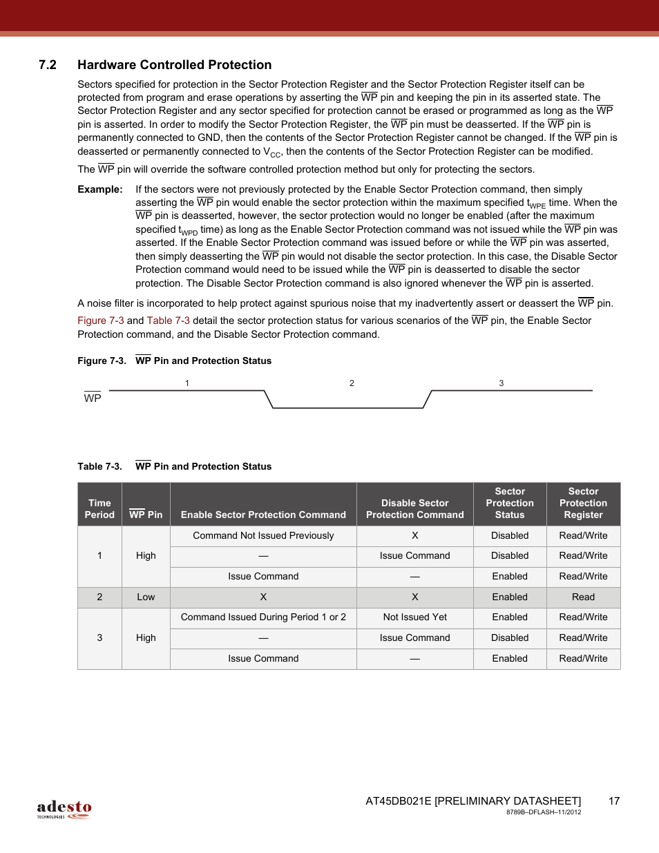 2 hardware controlled protection | Rainbow Electronics AT45DB021E User Manual | Page 17 / 69