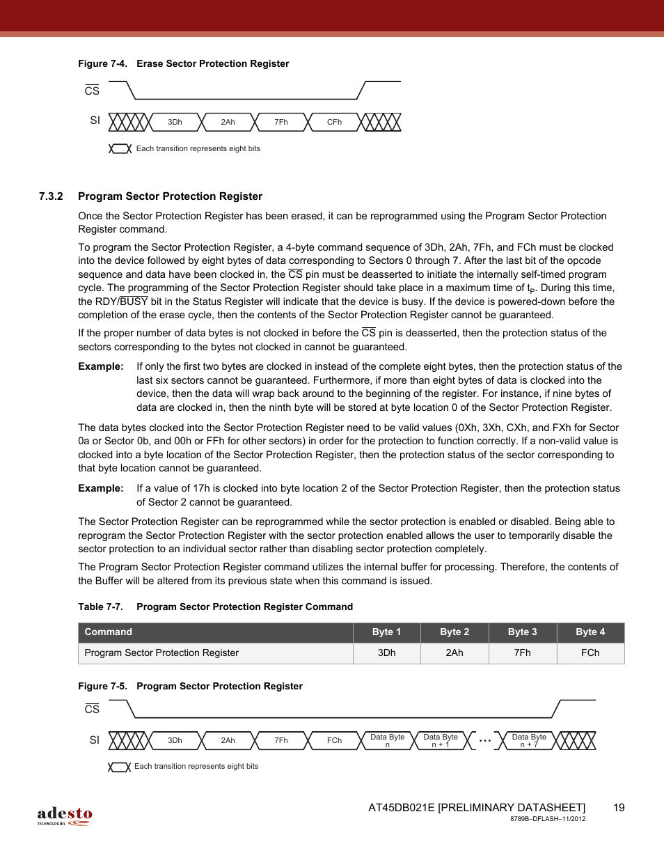 2 program sector protection register | Rainbow Electronics AT45DB021E User Manual | Page 19 / 69