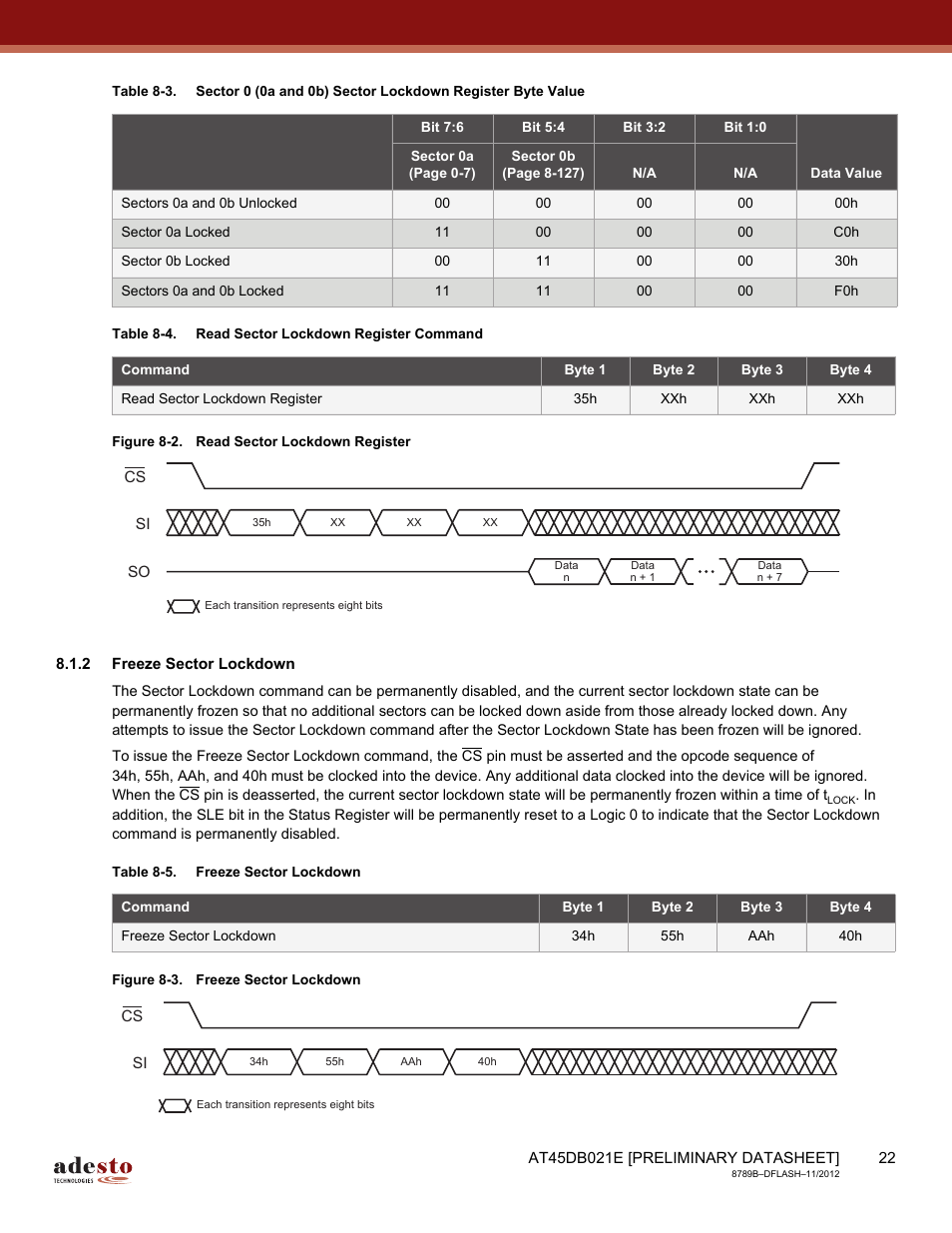 2 freeze sector lockdown, Table 8-3 | Rainbow Electronics AT45DB021E User Manual | Page 22 / 69