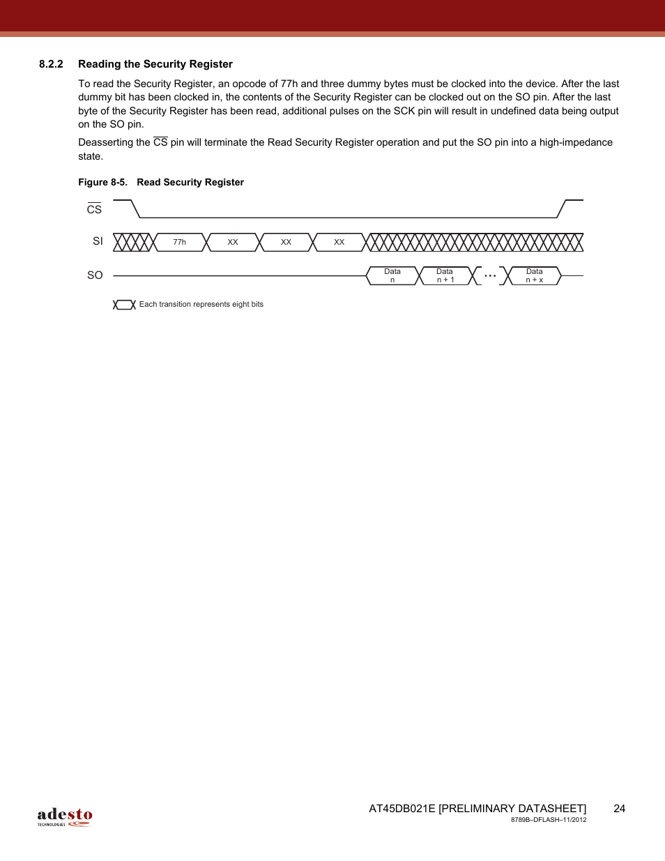 2 reading the security register | Rainbow Electronics AT45DB021E User Manual | Page 24 / 69