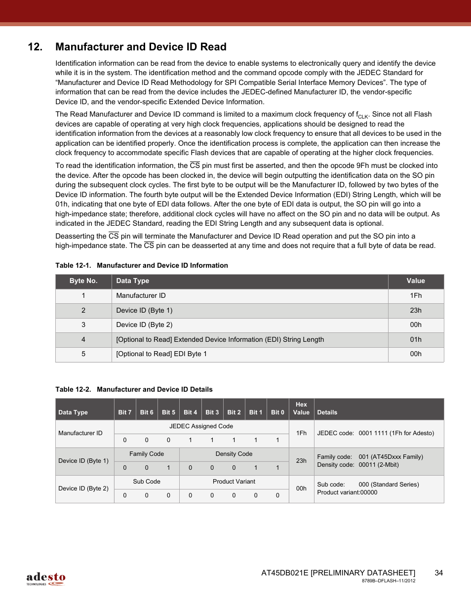 Manufacturer and device id read | Rainbow Electronics AT45DB021E User Manual | Page 34 / 69