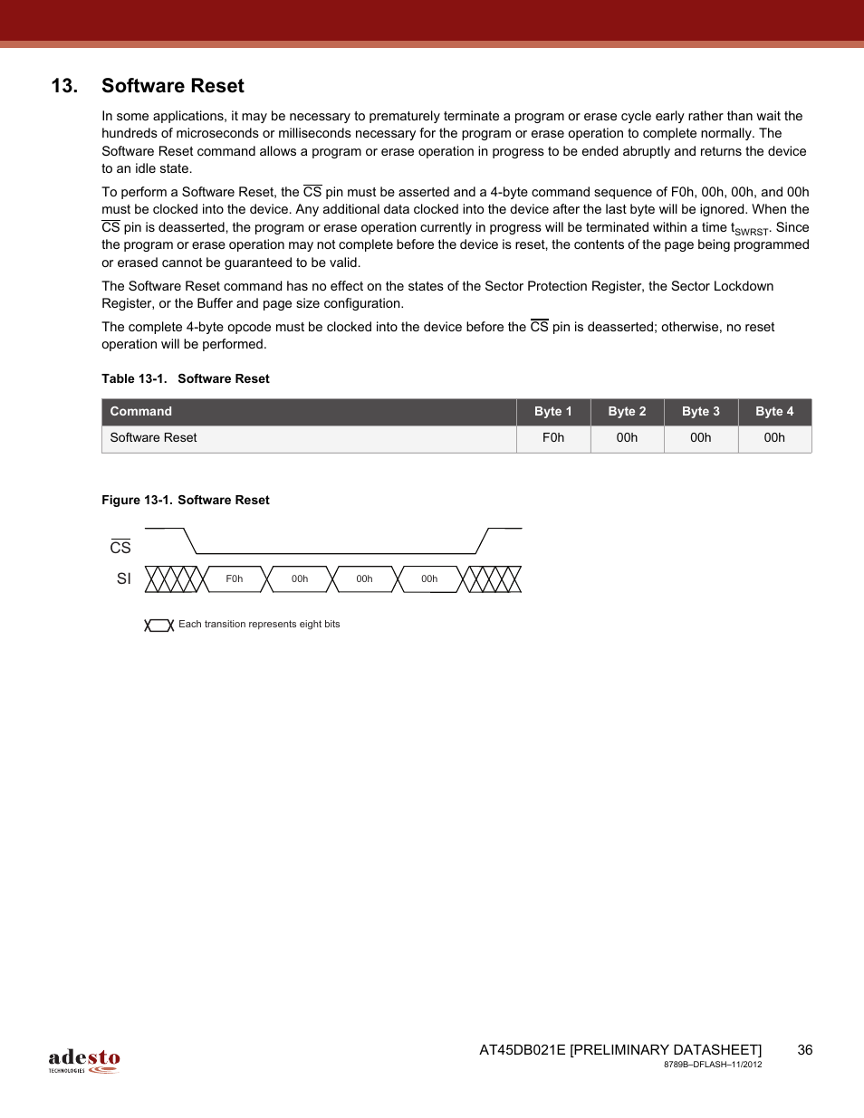 Software reset | Rainbow Electronics AT45DB021E User Manual | Page 36 / 69