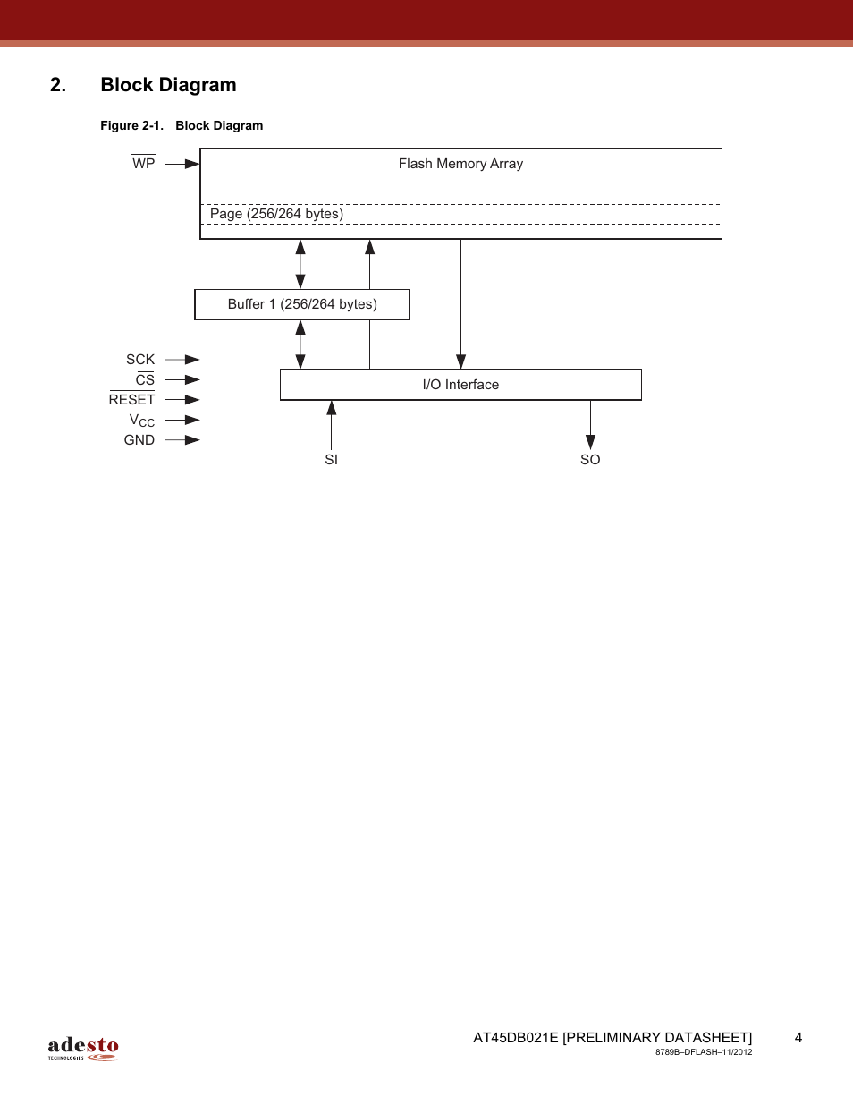 Block diagram | Rainbow Electronics AT45DB021E User Manual | Page 4 / 69